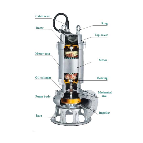 Chemical Submersible Pump Drawing.jpg